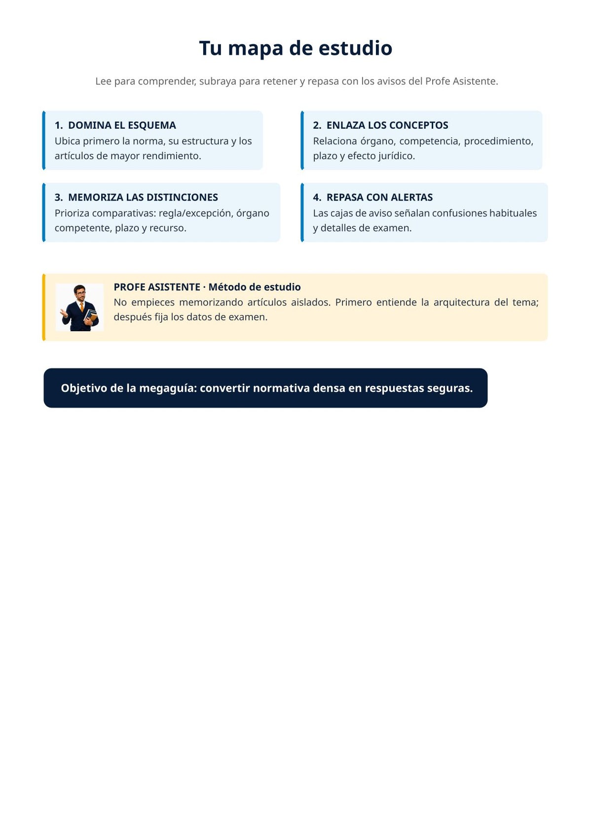 Administrativo SACYL · Tema 23: Ofimática: Windows, Word, Excel y Access