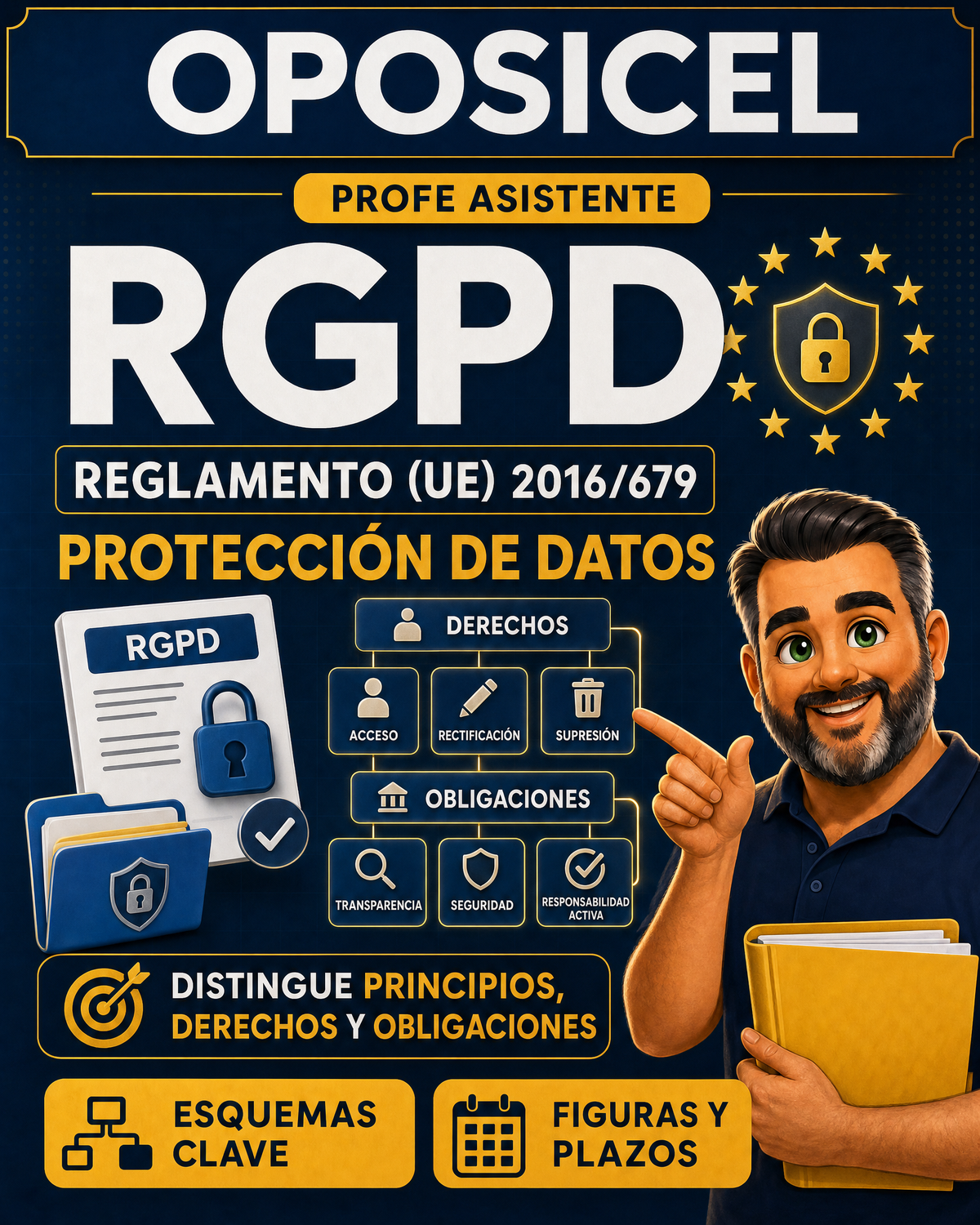 OPOSICEL: portada de la guía digital RGPD Reglamento UE 2016/679 con el Profe Asistente
